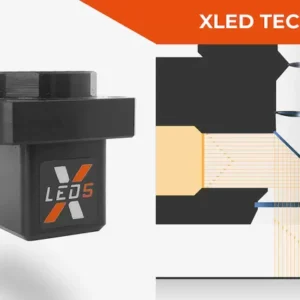 Xled Brinell Evaluation Lenses