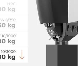 Maximum Clamping Safety