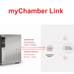 myChamber Link