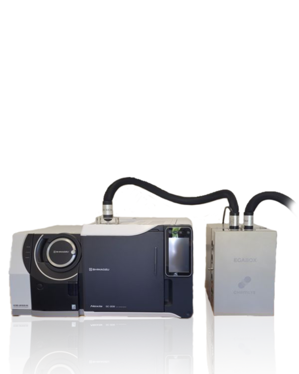 L40 EGA GCMS